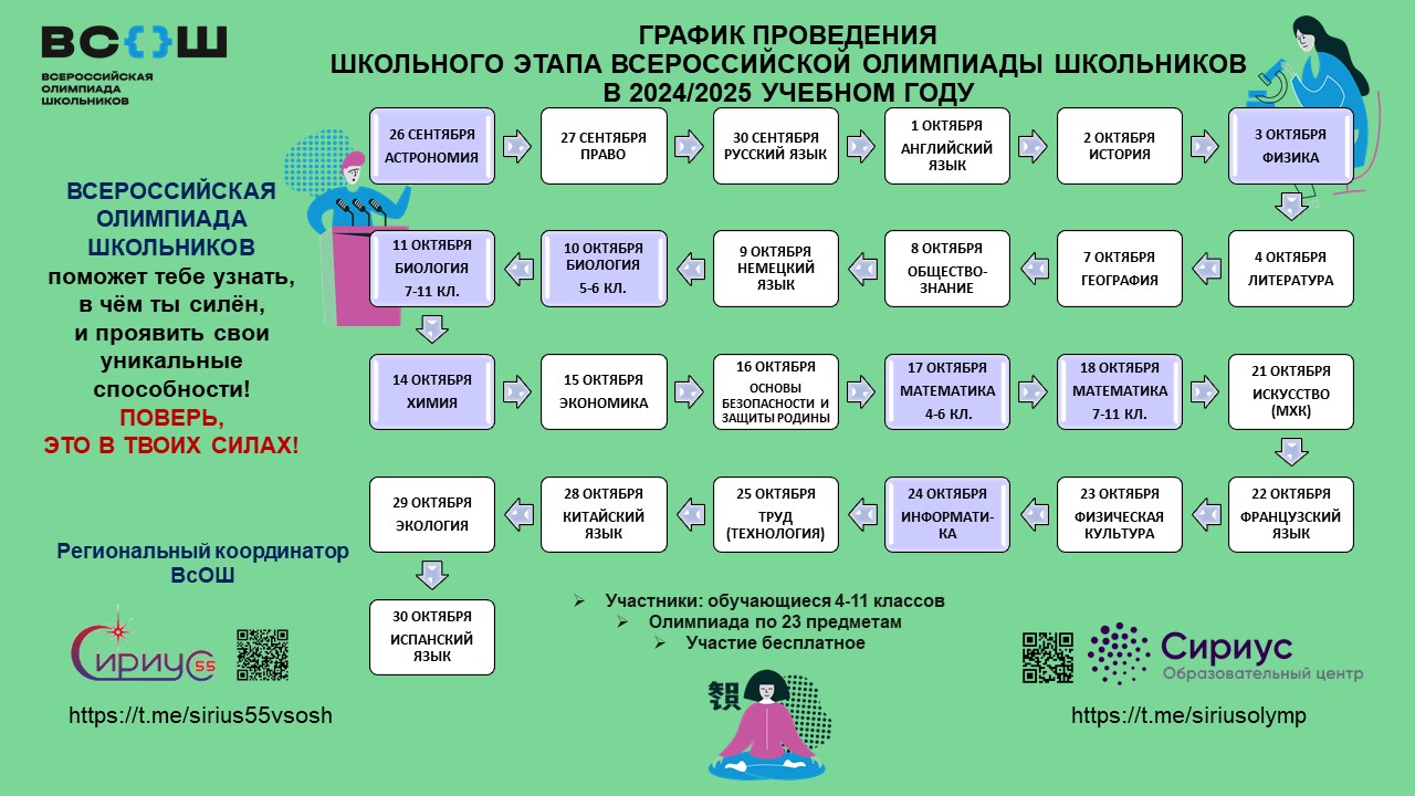 График проведения школьного этапа Всероссийской олимпиады школьников 2024-2025 уч. год